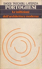 Inibizioni dell architettura usato  Italia