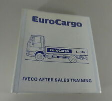 Schulungsunterlagen after sale gebraucht kaufen  Jever