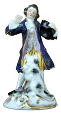 Antique chelsea porcelain for sale  NOTTINGHAM