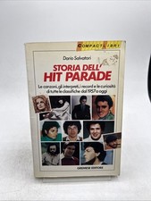 Storia dell hit usato  Roma