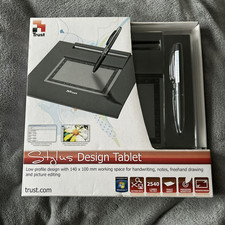 Nuovissimo sigillato trust usato  Spedire a Italy