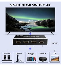 Premium port hdmi for sale  Rio Grande City