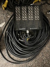 Proco snakeworks 32x8 for sale  Los Angeles
