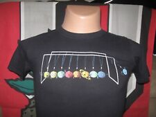 Threadless planet system for sale  Warren