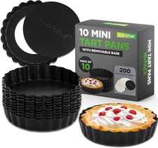 Nutrichef nonstick mini for sale  Staten Island