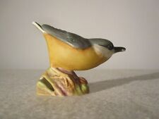 Royal worcester nuthatch for sale  BIRMINGHAM