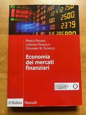 Economia dei mercati usato  Caserta