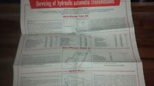 Castrol automatic transmission for sale  UK