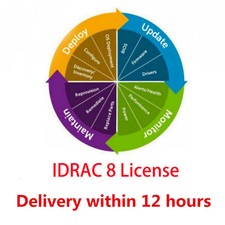 Idrac 9x5 9x6 for sale  Rancho Cucamonga
