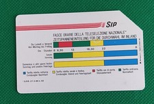 Scheda telefonica usata usato  Acireale