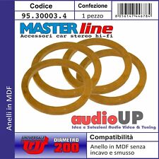 Kit anelli mdf usato  Marigliano
