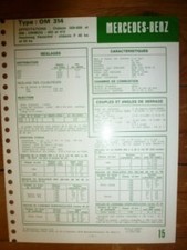 Om314 fiche technique d'occasion  France