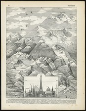 Antique print eiffel d'occasion  Expédié en Belgium