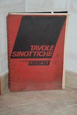 tavolo officina usato  Milano