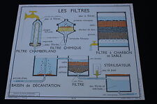 V250 affiche scolaire d'occasion  Péronnas