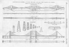 Firth forth continuous for sale  GLASGOW