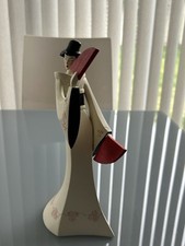 resin figure for sale resin figure for sale NORTHAMPTON