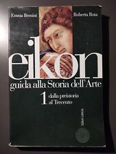 Eikon guida alla usato  Pavia