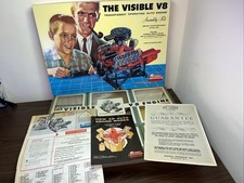1960s renwal visible for sale  Hillsboro