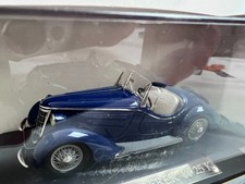 Scale rare model for sale  Ortonville