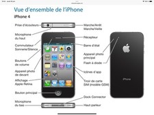 Iphone 1332 boite d'occasion  Toulouse-