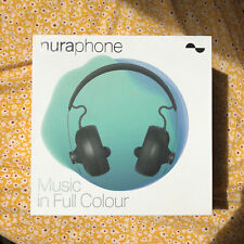 Nura i20b ear for sale  Ann Arbor