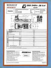 Renault trucks maxter d'occasion  Les Bordes