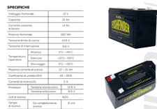 Batteria litio litio usato  Pizzo