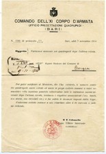 Comando dell corpo usato  Senigallia