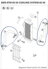 Ktm 65sx radiator for sale  Minot
