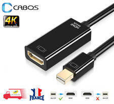 Mini mâle hdmi d'occasion  Orleans-
