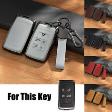 Aluminum alloy leather d'occasion  Expédié en Belgium