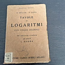 Miller rajna tavole usato  Genova