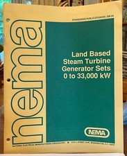 Nema 1991 land for sale  Putnam