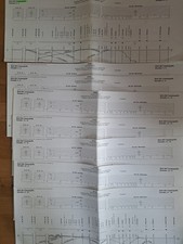 Bildfahrplan ulm günzburg gebraucht kaufen  Immenstadt i.Allgäu