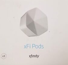 Complete lot xfinity for sale  Hudsonville