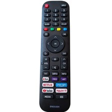Fycjinuovo sostitutivo telecom usato  Italia