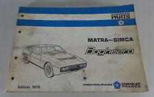 Parts catalogue parts d'occasion  Expédié en Belgium