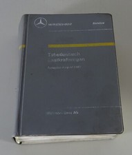 Table book mercedes d'occasion  Expédié en Belgium