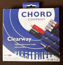 Chord clearway metre for sale  CHEDDAR