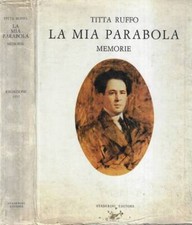 Mia parabola. memorie. usato  Italia