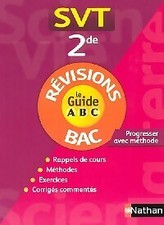 Svt seconde inconnu d'occasion  Hennebont