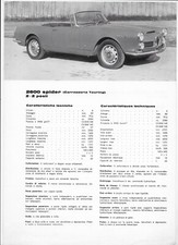 alfa romeo 2600 spider for sale alfa romeo 2600 spider for sale NEWMARKET