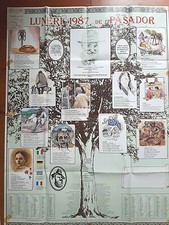 Luneri pasador 1987 usato  Faenza