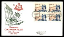 colombo for sale colombo for sale Appleton