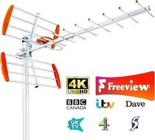 Outdoor aerial digital for sale  CRAWLEY