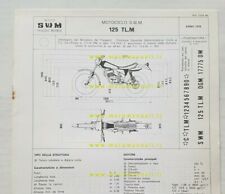 Swm 125 tl.m usato  Vimodrone