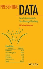 Presenting data communicate for sale  UK