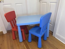 Używany, IKEA Mammut Series Solidne krzesła dziecięce Czerwono-niebieskie RZADKIE Stół wewnątrz / na zewnątrz na sprzedaż  Wysyłka do Poland