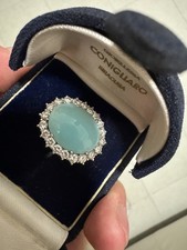Anello turchese con usato  Siracusa